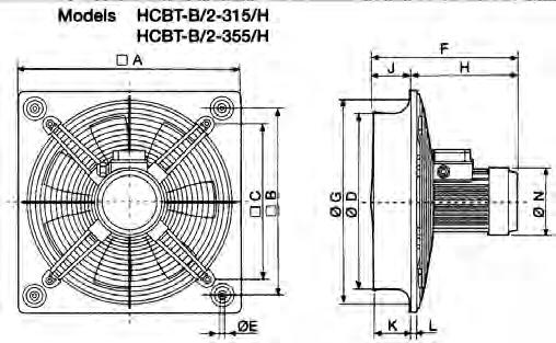 Configuration