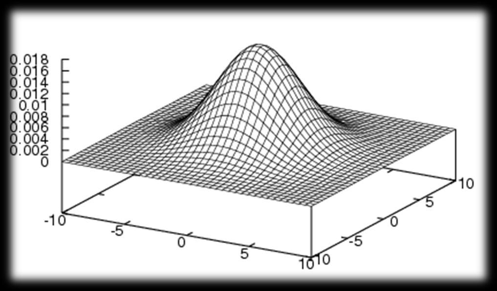 Steepest Descent Method 4.2 הבעיה הינה אופטימיזציה של השר"מ, כאשר המשתנים הינם המקדמים של המשוון w מקדמי המסנן המשמש כאקולייזר ניתנים למציאה ע"י פתרון משוואת Wiener או הפיכת מטריצה.