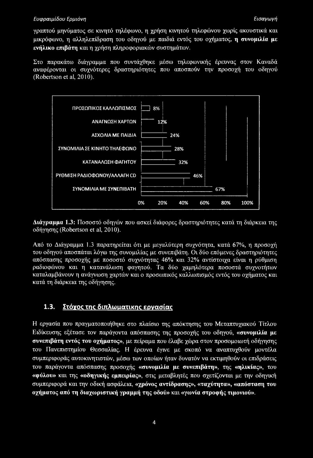Στο παρακάτω διάγραμμα που συντάχθηκε μέσω τηλεφωνικής έρευνας στον Καναδά αναφέρονται οι συχνότερες δραστηριότητες που αποσπούν την προσοχή του οδηγού (Robertson et al, 2010).
