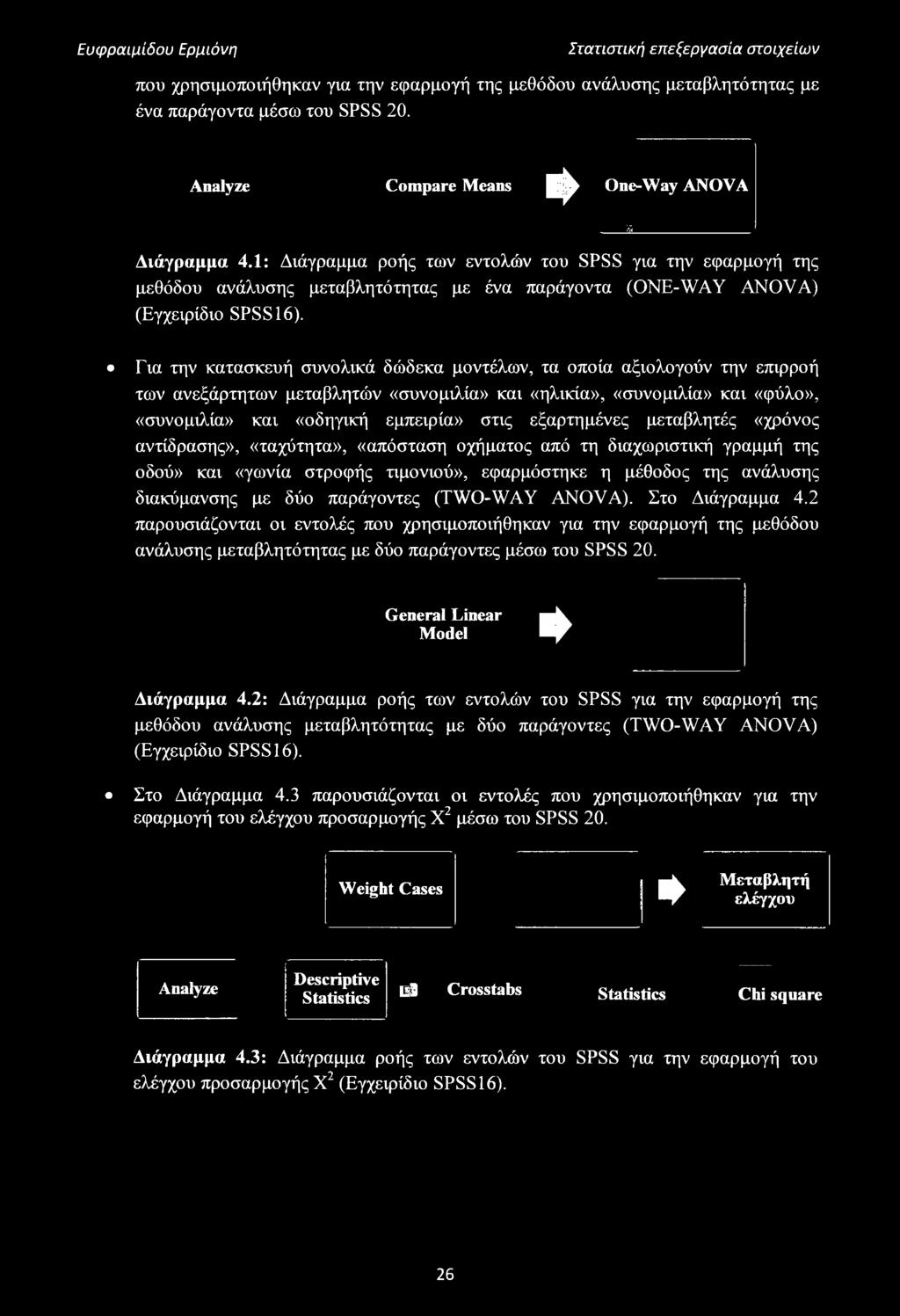 εξαρτημένες μεταβλητές «χρόνος αντίδρασης», «ταχύτητα», «απόσταση οχήματος από τη διαχωριστική γραμμή της οδού» και «γωνία στροφής τιμονιού», εφαρμόστηκε η μέθοδος της ανάλυσης διακύμανσης με δύο