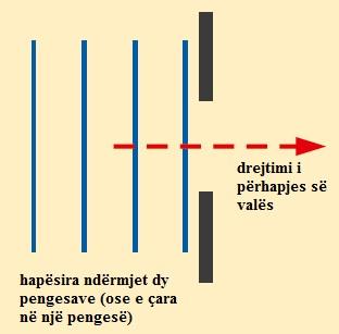 4. a) Cilët janë kufijtë e sipërm e të poshtëm të frekuencës për valët zanore që mund të kapen nga veshi njeriut? b) Valët e zërit udhëtojnë në ajër me shpejtësi 340 m/s, kurse në ujë me 1500 m/s.