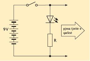 Këtu kemi një qark ku një rezistencë është përdorur për të mbrojtur një diodë LED. Dioda LED është përdorur si indikator për të treguar që çelësi është i takuar dhe qarku është nën tension.