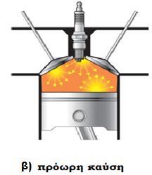 4 συμπίεση, δεν καίγεται ομαλά αλλά αναφλέγεται πρόωρα (αυτάναφλέγεται), προ του μετώπου της φλόγας, εμφανίζοντας στο χώρο, νέες παράπλευρες εστίες καύσης (εικ. β).