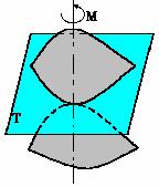Техничка Механика 59 експериментално на основу једначине (48). Вредност коефицијента трења котрљања за котрљање делова од челика (челик по челику) износи. cm.