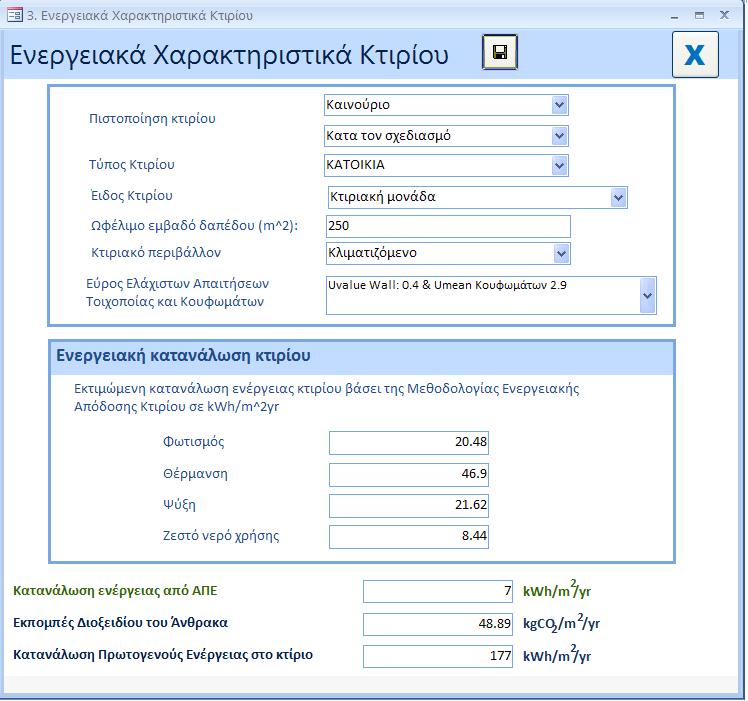 Πλήρως συμπληρωμένη η ετικέτα για τα