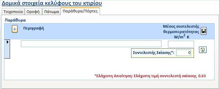 Σε περίπτωση κουφωμάτων (πόρτες/παράθυρα) που συνιστούν μέρος του κελύφους του κτιρίου ή της κτιριακής μονάδας και: i. τοποθετούνται εκ των υστέρων ή ii. αντικαθίστανται ή iii.