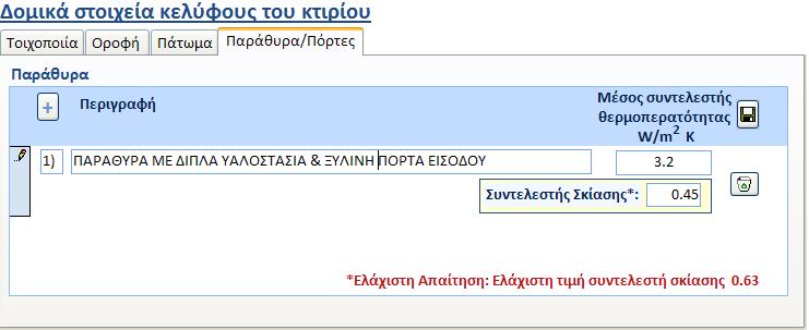 Umean. Στις πιο πάνω περιπτώσεις ως μέγιστος συντελεστής θερμοπερατότητας U κουφωμάτων καθορίζεται η τιμή: 2.9W/m 2 K.