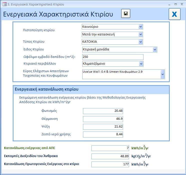 Πλήρως Συμπληρωμένη Ετικέτα για τα