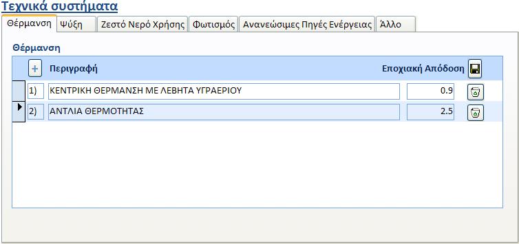 4.3 Τεχνικά Συστήματα 4.3.1 Θέρμανση Απαιτούμενες πληροφορίες: περιγραφή του συστήματος θέρμανσης εποχιακή απόδοση του συστήματος θέρμανσης Σημειώνεται ότι επιτρέπονται μέχρι δυο καταχωρήσεις, όπως