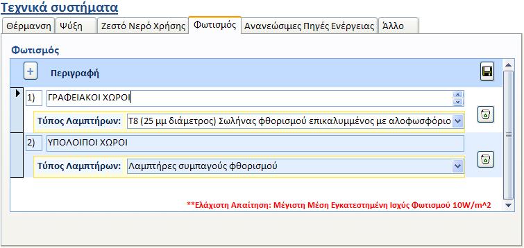 119/2016 και Κ.Δ.Π.