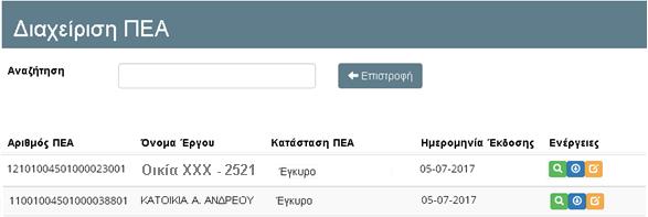 Από την αρχική σελίδα επιλέγει «Διαχείριση ΠΕΑ» όπως φαίνεται πιο κάτω. 2. Στην σελίδα «Διαχείριση ΠΕΑ» υπάρχει πίνακας με όλα τα ΠΕΑ που ο ΕΕ έχει εκδώσει.