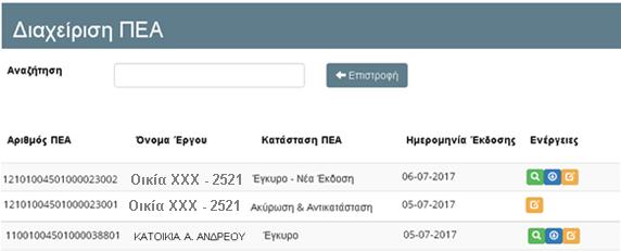 Αν έχουν συμπληρωθεί όλα τα στοιχεία και έχουν επισυναφθεί τα σωστά αρχεία, τότε το