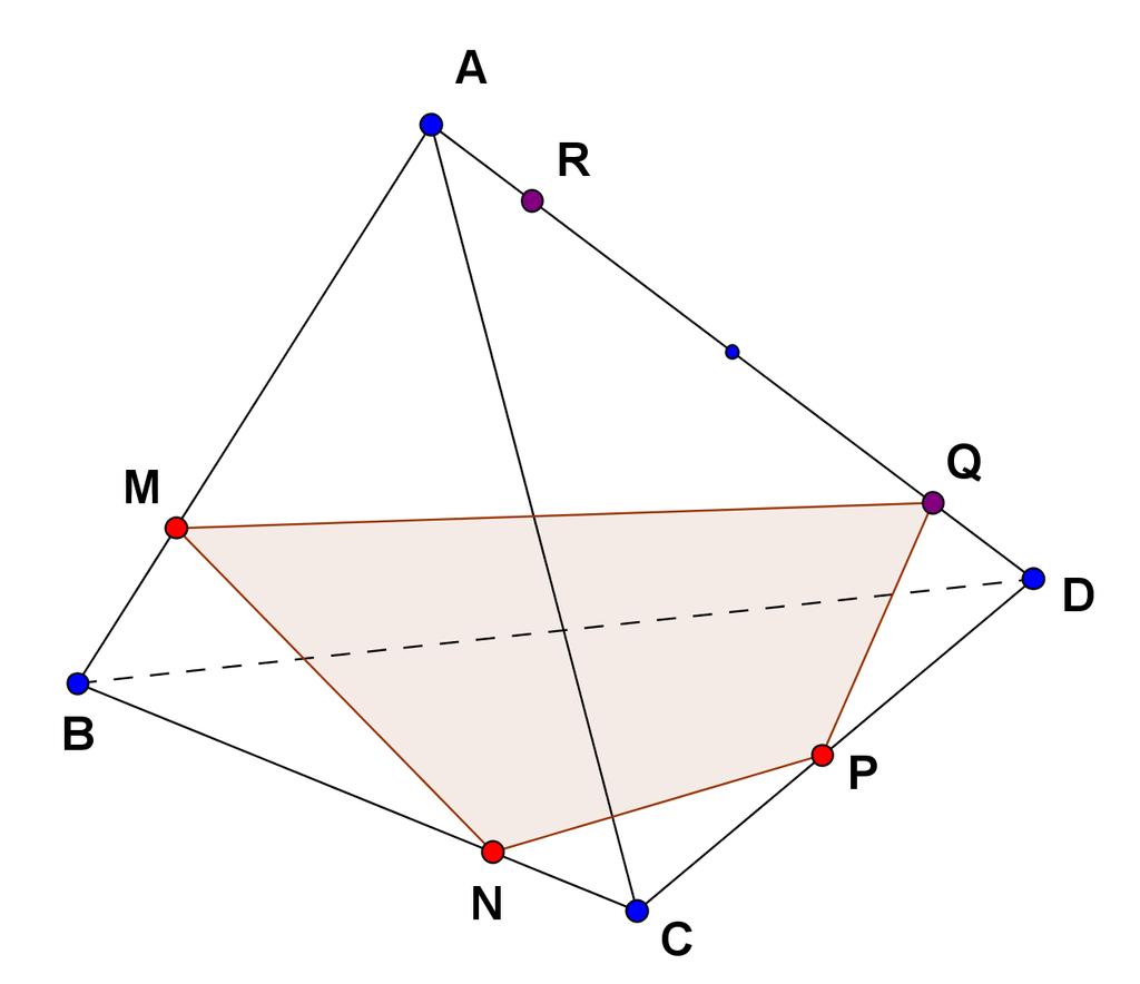 TEOREMA LUI MENELAUS IN PLAN SI SPATIU 3 a) In cazul in care ar exista {Q} = (M N P ) AD, ar rezulta ca punctele M, N, P, Q sunt coplanare.