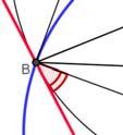 τετράπλευρο είναι τραπέζιο. Εφόσον το είναι το μέσο της, συμπεραίνουμε ότι η θα διέρχεται από το μέσο της που είναι το κέντρο του κύκλου c.