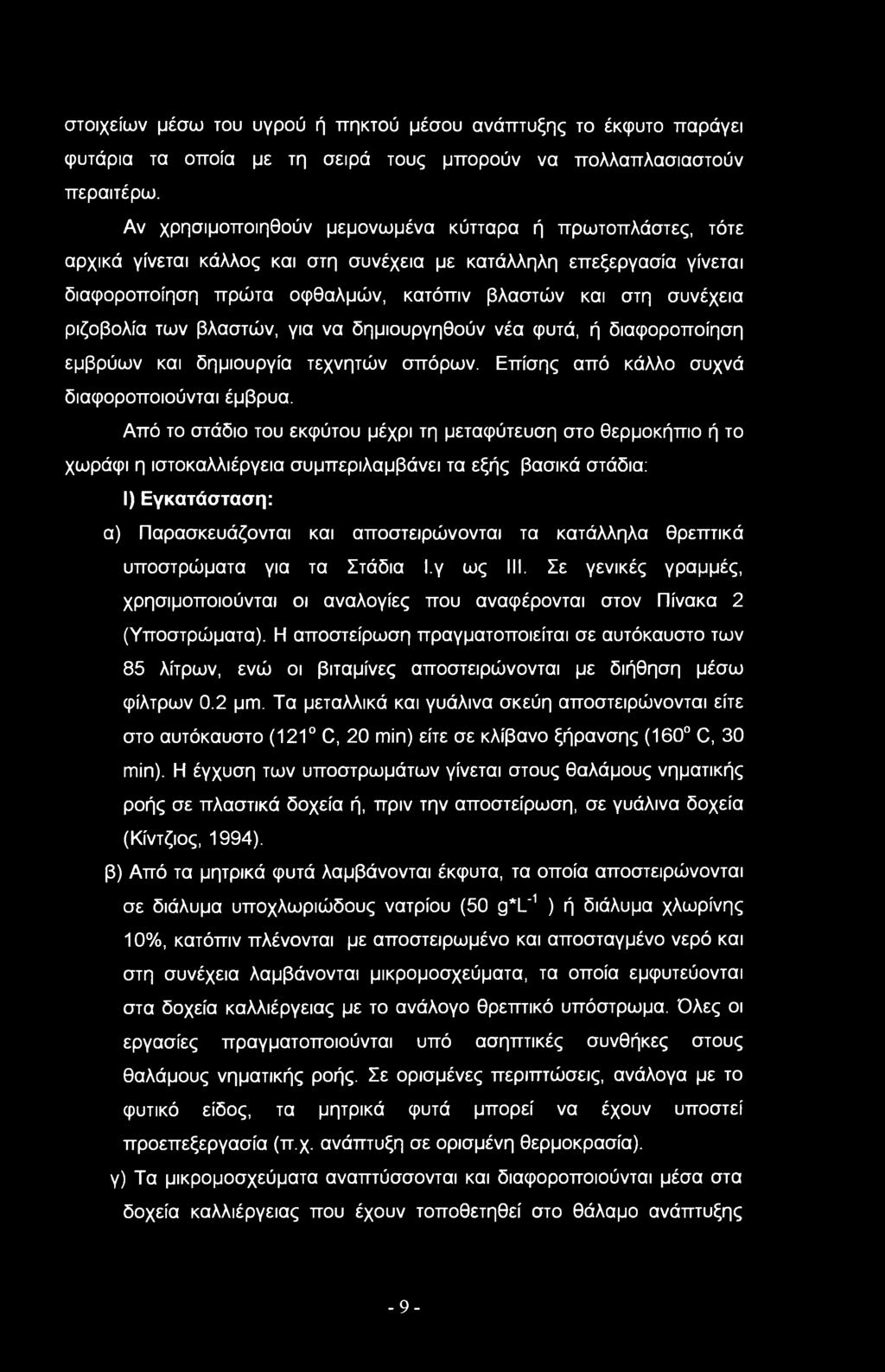 ριζοβολία των βλαστών, για να δημιουργηθούν νέα φυτά, ή διαφοροποίηση εμβρύων και δημιουργία τεχνητών σπόρων. Επίσης από κάλλο συχνά διαφοροποιούνται έμβρυα.