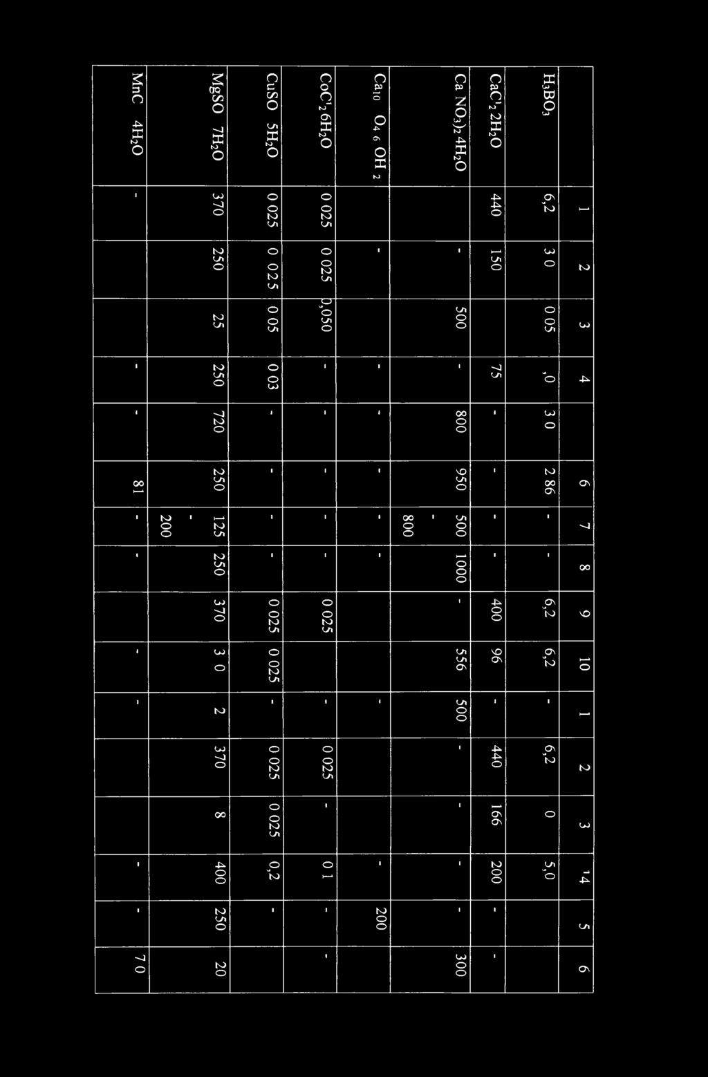 00 ' Vl '-J t VI l ' ' 00 u> - t Vi t VI 4^ On t NO Lk) a> t VI <Vl Ol On NO On ON t h * t Vl ' - OJ - C> O t VI t Vl 4^ 4^ O Q\ t t 00 O