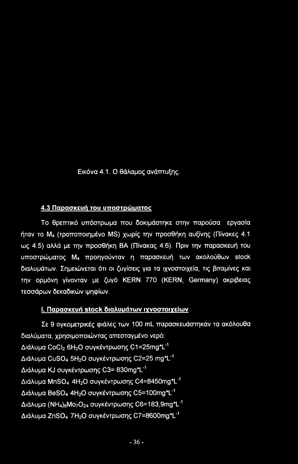 Σημειώνεται ότι οι ζυγίσεις για τα ιχνοστοιχεία, τις βιταμίνες και την ορμόνη γίνονταν με ζυγό KERN 770 (KERN, Germany) ακρίβειας τεσσάρων δεκαδικών ψηφίων. I.
