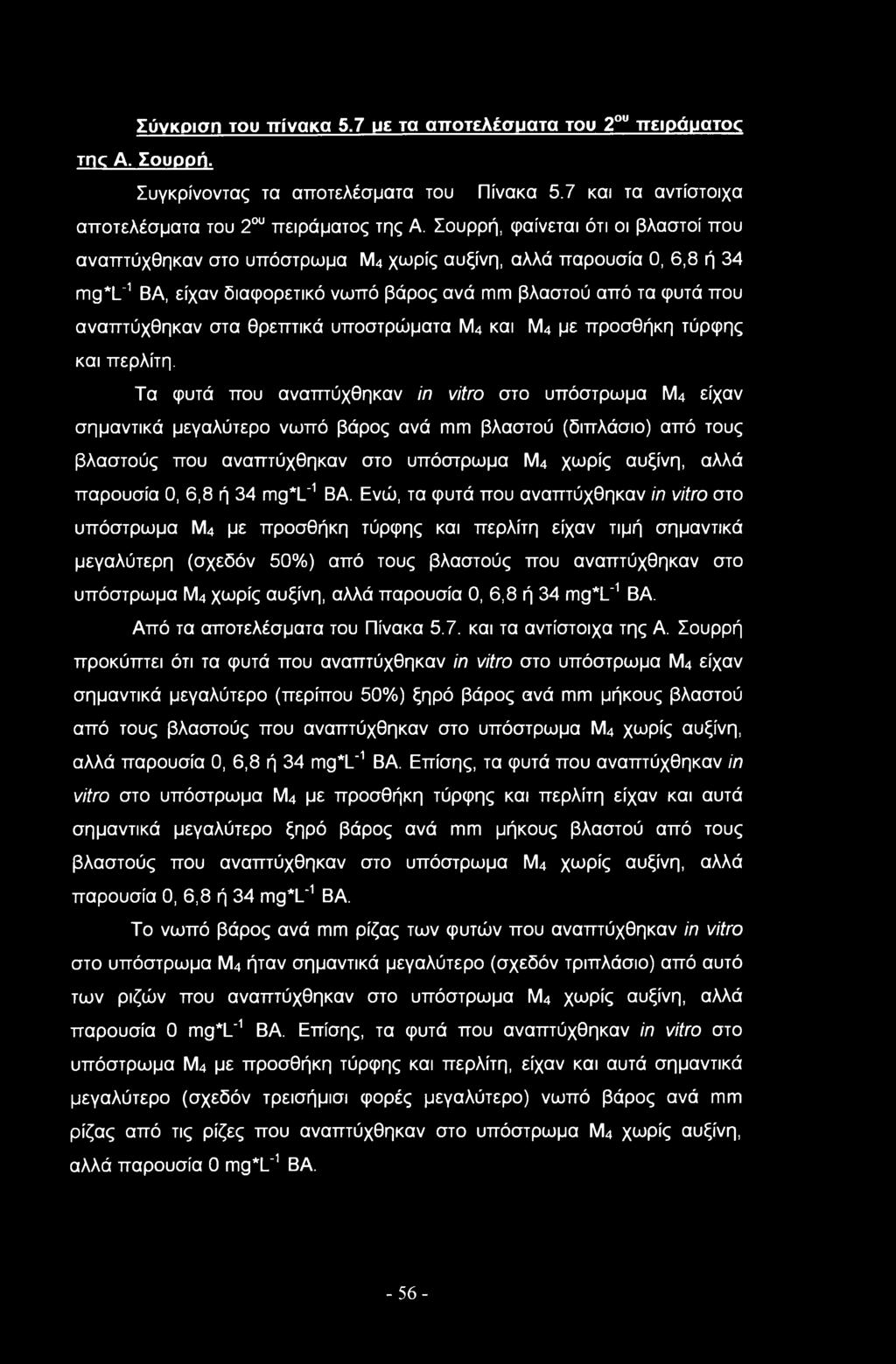 Σύγκριση του πίνακα 5.7 ιιε τα αποτελέσματα του 2ου πειράματος της Α. Σουρρή. Συγκρίνοντας τα αποτελέσματα του Πίνακα 5.7 και τα αντίστοιχα αποτελέσματα του 2ου πειράματος της Α.
