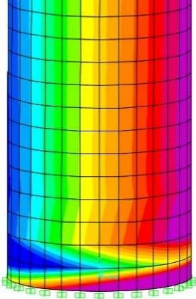 ω x σ x,rk (MPa) n x ω θ σ θ,rk (MPa) n θ Model 1-1 379,47 1048,16 0,15 391,40 30,64 0,50 Model 1-2 361,81 1173,94 0,28 31,10 136,31 0,83 Model 1-3 309,84 1600,83 0,14 319,57 68,93 0,83 Πιν. 1. Αποτίμηση της αντίστασης σε τοπικό λυγισμό κελύφους ιστού για τα 3 μοντέλα διαμόρφωσης.