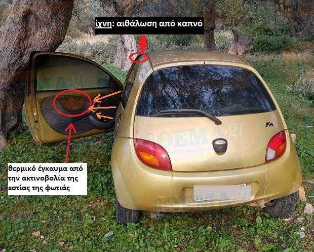 καύσης) στο αμάξωμα