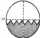 se ia a doua citire C2, pe scara de repere a aceluiaşi şurub micrometric. Diferenţa celor două citiri reprezintă valoarea efectivă a diametrului exterior al şurubului. 4.4.2. Măsurarea diametrului interior la şuruburi cu microscopul mic de atelier.