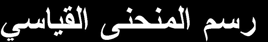 (uw) Sa =
