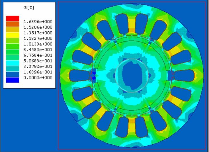 Слика 5.6: Расподела интензитета магнетске индукције на попречном пресеку ПМСМ-а Посматрајући слику 5.
