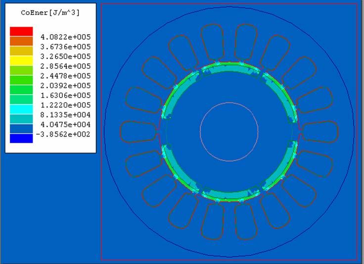 Слика 5.0: Расподела магнетске коенергије на попречном пресеку ПМСМ-а Слика 5.
