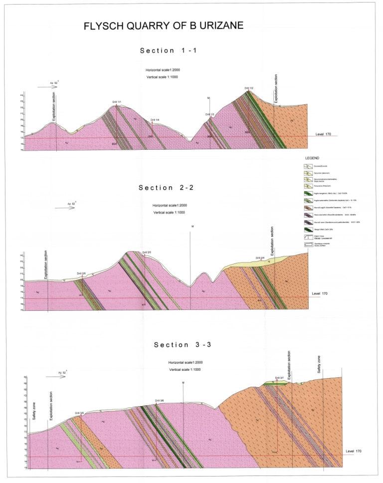 Figura 5.