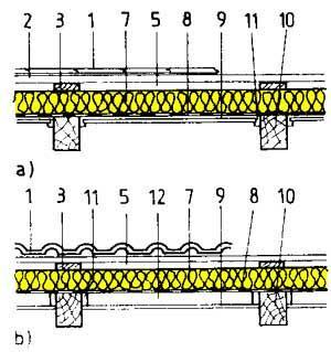 mediana si la partea inferioara 1. invelitoare; 2.