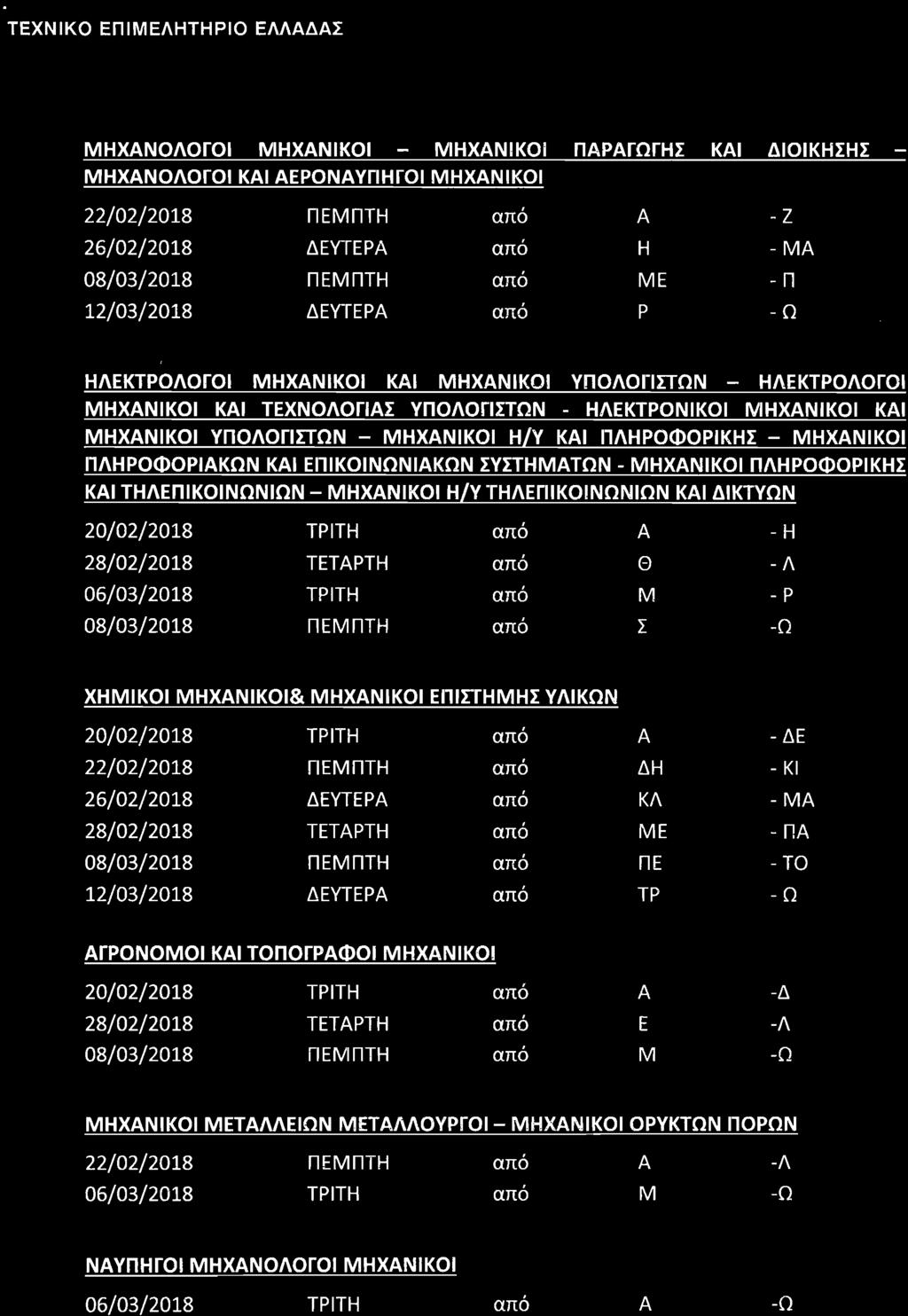 ΤΕΧΝΙΚΟ ΕΠΙΜΕΛΗΤΗΡΙΟ ΕΛΛΔΣ ΜΗΧΝΟΛΟΓΟΙ ΜΗΧΝΙΚΟΙ - ΜΗΧΝΙΚΟΙ ΠΡΓΩΓΗΣ ΚΙ ΔΙΟΙΚΗΣΗΣ - ΜΗΧΝΟΛΟΓΟΙ ΚΙ ΕΡΟΝΥΠΗΓΟΙ ΜΗΧΝΙΚΟΙ 22I02/2Q1% ΠΕΜΠΤΗ -Ζ 26/02/2018 ΔΕΥΤΕΡ Η -Μ 08/03/2018 ΠΕΜΠΤΗ ΜΕ -Π 12/03/2018