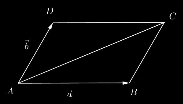 Slika 5: Paralelogram ABCD, katerega napenjata vektorja a in b. Ploščina trikotnika je kot vemo iz linearne algebre: S = 1 a b. Pogosto računamo z dvakratno ploščino: S = a b.