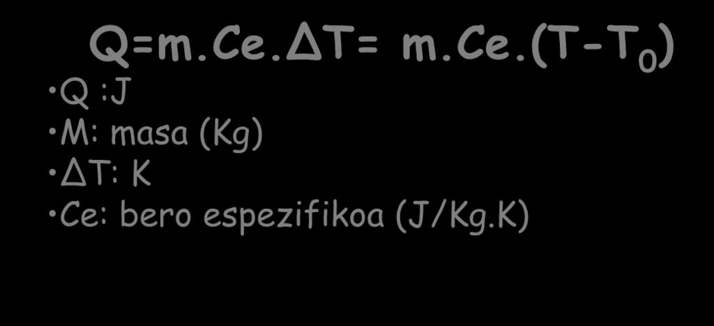 ENERGIA KONTSERBAZIOA ERREAKZIO KIMIKOETAN APLIKATUTA BEROAREN KALKULOA(Q) Q BEROA EDO ENERGIA TERMIKOA DA tenperatura diferentziren kausaz bi gorputzen artean transferitutako energia da.
