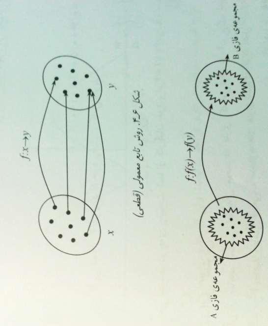 ]2[ اعداد