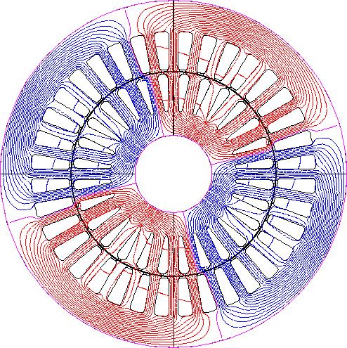 Rezultati simulacij in analiza Magnetodinamika V tem načinu simulacije so bili opravljeni štirje preizkusi.