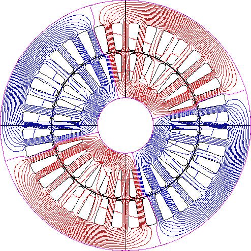 Rezultati simulacij in analiza Magnetodinamika V tem načinu simulacije so bili opravljeni štirje preizkusi.