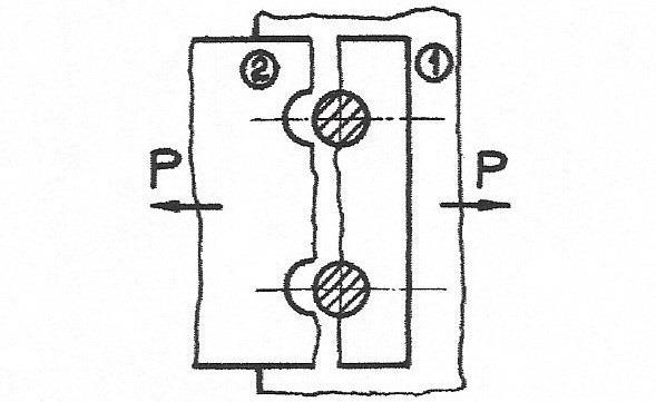 Η επιφανειακή πίεση σl = P / AP = P / (d 1 S) [Kp/cm 2 ] Όπου : A P = η προβολή της επιφάνειας συνθλίψεως σε [cm 2 ] d 1 =