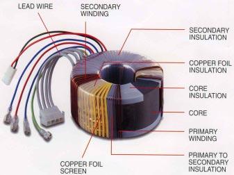 TOROIDAL POWER TRANSFORMERS Ê Meets UL, CSA, VDE Requirements. Ë All Units meet 000Vrms Hi-pot.