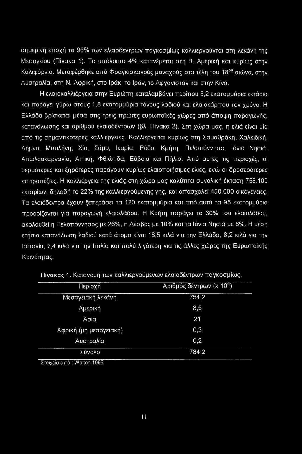 Η ελαιοκαλλιέργεια στην Ευρώπη καταλαμβάνει περίπου 5,2 εκατομμύρια εκτάρια και παράγει γύρω στους 1,8 εκατομμύρια τόνους λαδιού και ελαιοκάρπου τον χρόνο.
