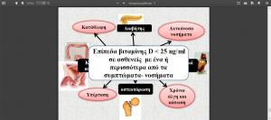 1)Σχέση βιταμίνης D με αυτοάνοσα νοσήματα Η βιταμίνη D ενισχύει το ανοσοποιητικό σύστημα ενώ παράλληλα αποκαθιστά την ικανότητα του οργανισμού να αναγνωρίζει τα δικά του κύτταρα και ιστούς.