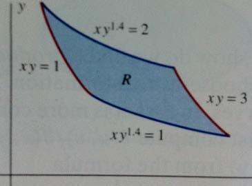 Example Find the area of the region R bounded by the curves xy = 1, xy = 3, xy 14 = 1, xy 14 = 2 Solution Define a transformation from xy-plane to uv-plane as follows (u, v) = g(x, y) = ( u(x, y),