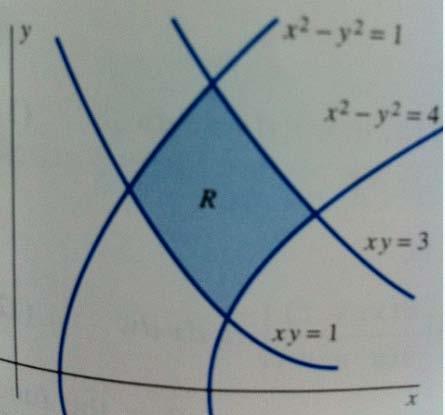 Example Let R be the region in xy-plane bounded by the hyperbolas xy = 1, xy = 3, x 2 y 2 = 1, and x 2 y 2 = 4 Find the polar moment of the inertia of the region R Solution Define a transformation g