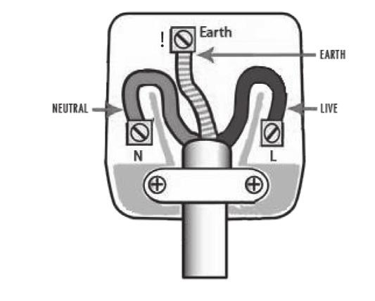 HEATER IS NOT OSCILLATE Check if the OSC indicator light is on. If not, press the OSC button to turn on oscillation. Confirm that nothing is blocking the movement of the heater.