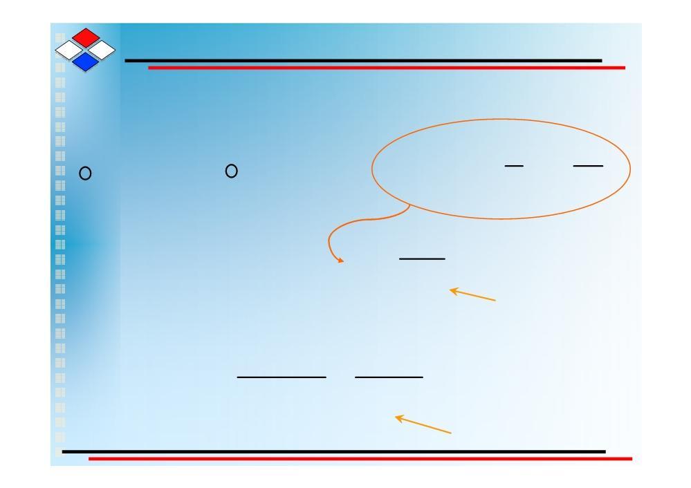Brenda sferës : r < a 4 1 3 d = d = = 4π r = r r p 1 3 e 0 1 1 r r = 3e