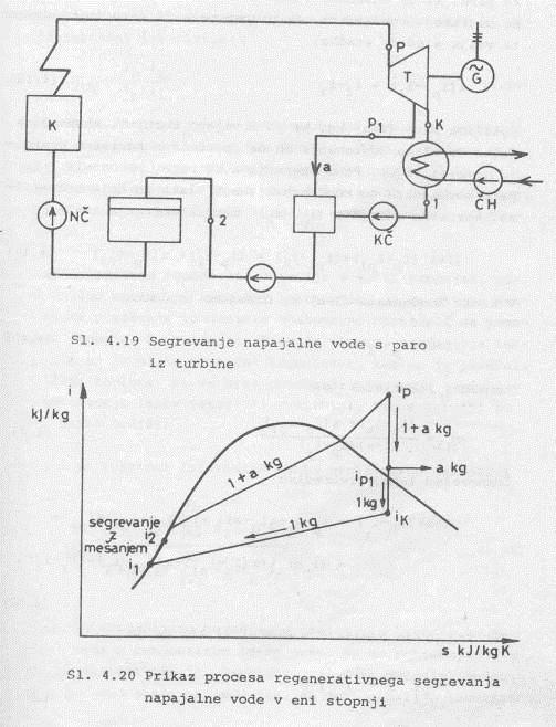 117