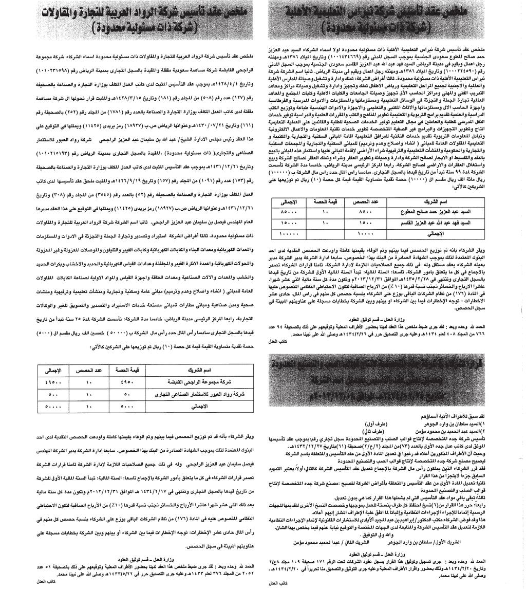 UM AL-QURA ä hé ŸGh IQÉéà d á«hô dg OGhôdG ácô T ù«scéj ó Y üî e (IOhó á«dƒä ùe ägp ácô T) اجلمعة 27 ذواحلجة 1434 ه 1 نوفمرب 2013 م عقود شركات á«gc G á«ª«àdg SGÈf ácô T ù«scéj ó Y üî e