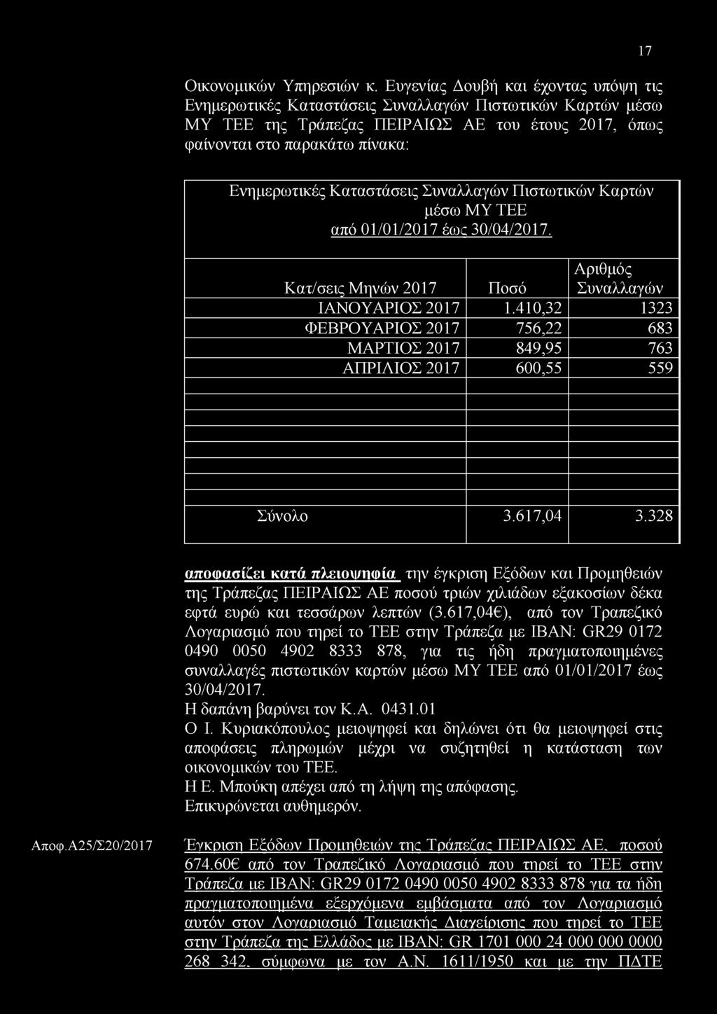 Οικονομικών Υπηρεσιών κ.