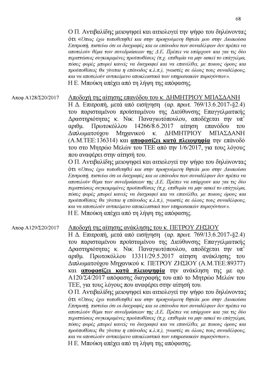 Ο Π. Αντιβαλίδης μειοψηφεί και αιτιολογεί την ψήφο του δηλώνοντας ότι «Όπως έχω τοποθετηθεί και στην προηγούμενη θητεία μου στην Διοικούσα Επιτροπή, πιστεύω ότι οι διαγραφές και οι επάνοδοι των