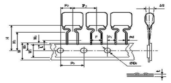 No. Item Performance Test method (IEC 60384-2) 6 Endurance deterioration and the marking shall be legible. ΔC/C ±5% (relative to the initial value) tanδ 0.01(1KHz )or 1.