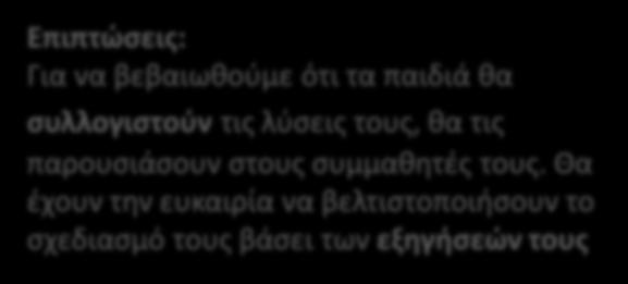 Θα τα ενθαρρύνουν νακαταλάβουν και θα τα βοηθήσουν να έχουν μια επιτυχημένη εμπειρία.